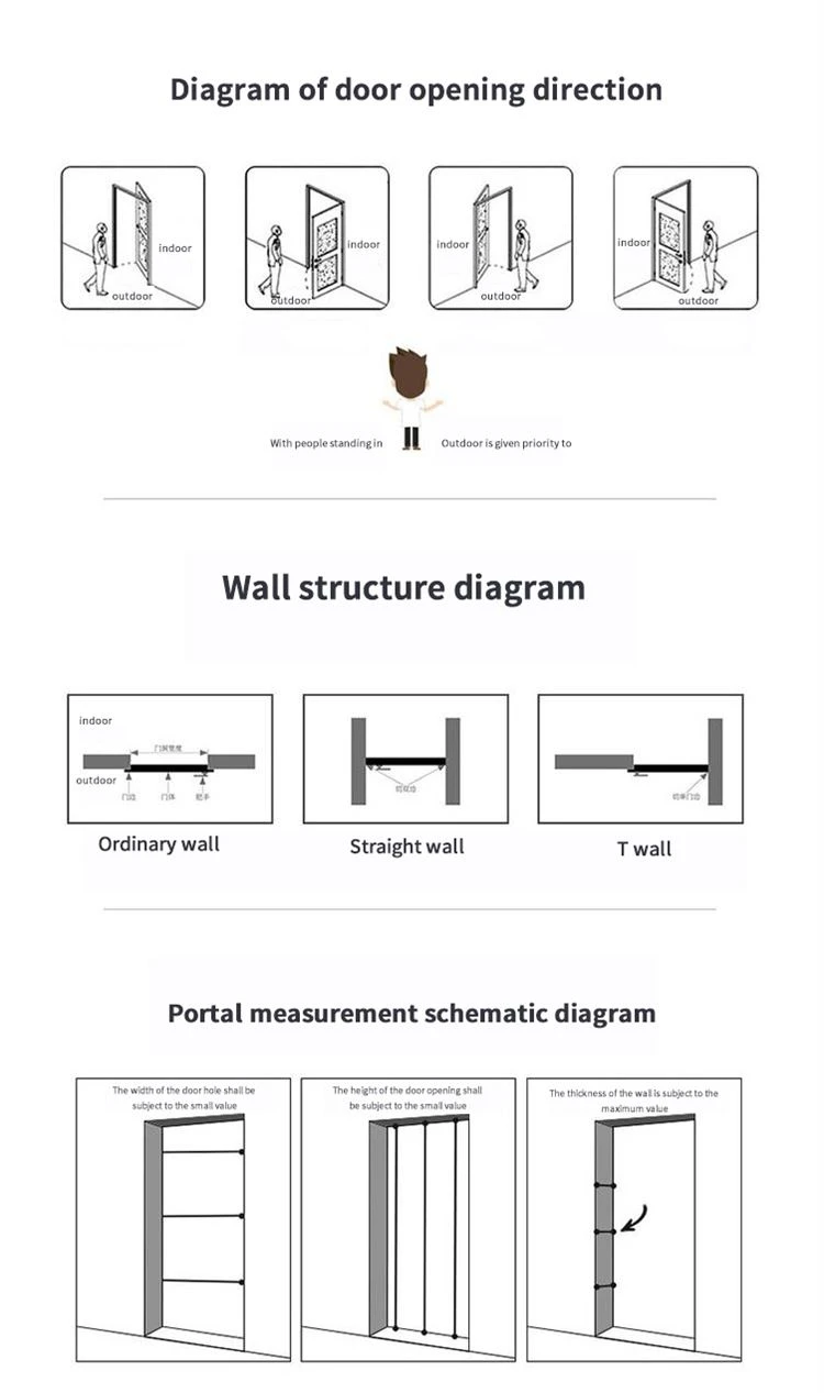 operate product-1-1